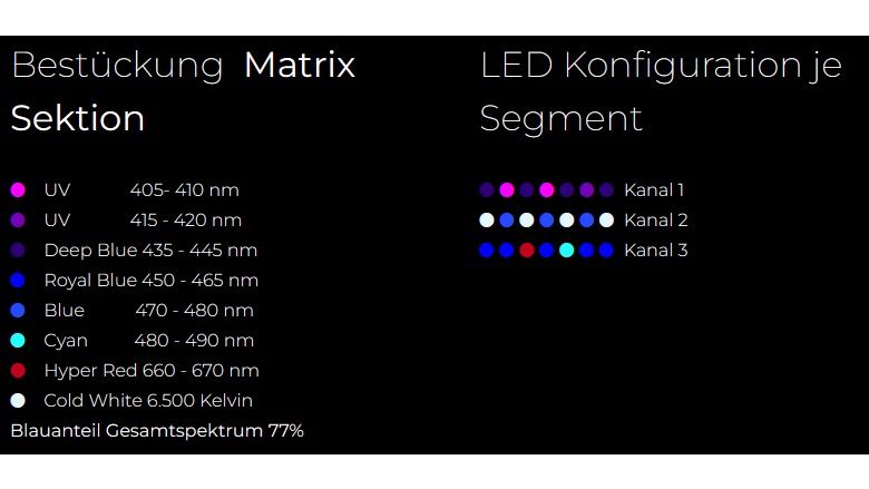 Giesemann STELLARIS pro marine 1200 mm polarweiß (400 W)
