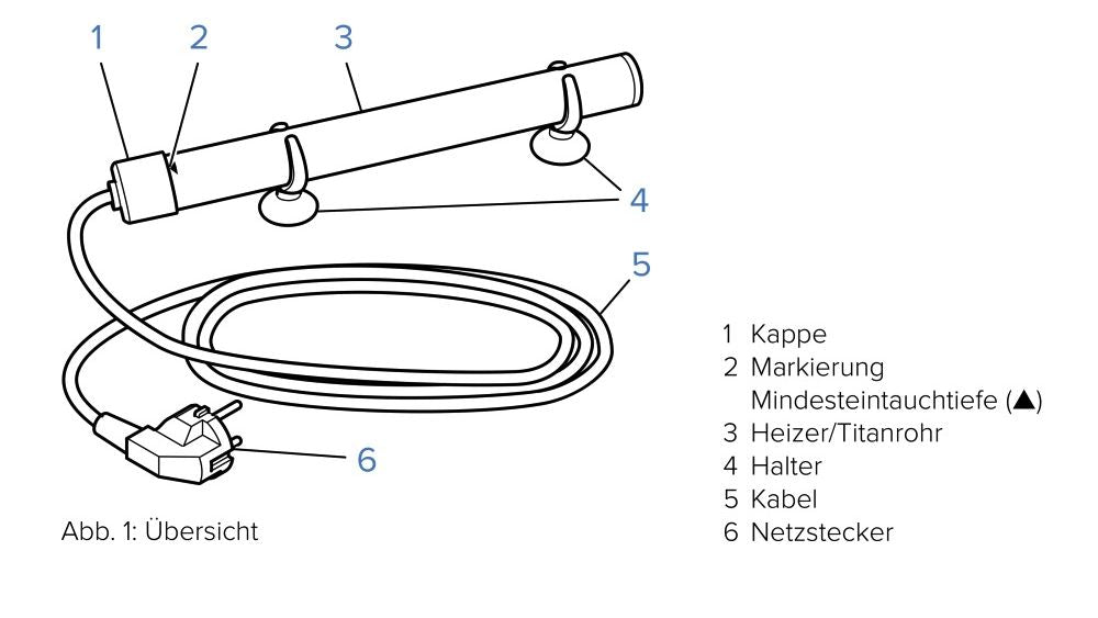 D-D Titan Heizstab 600 W