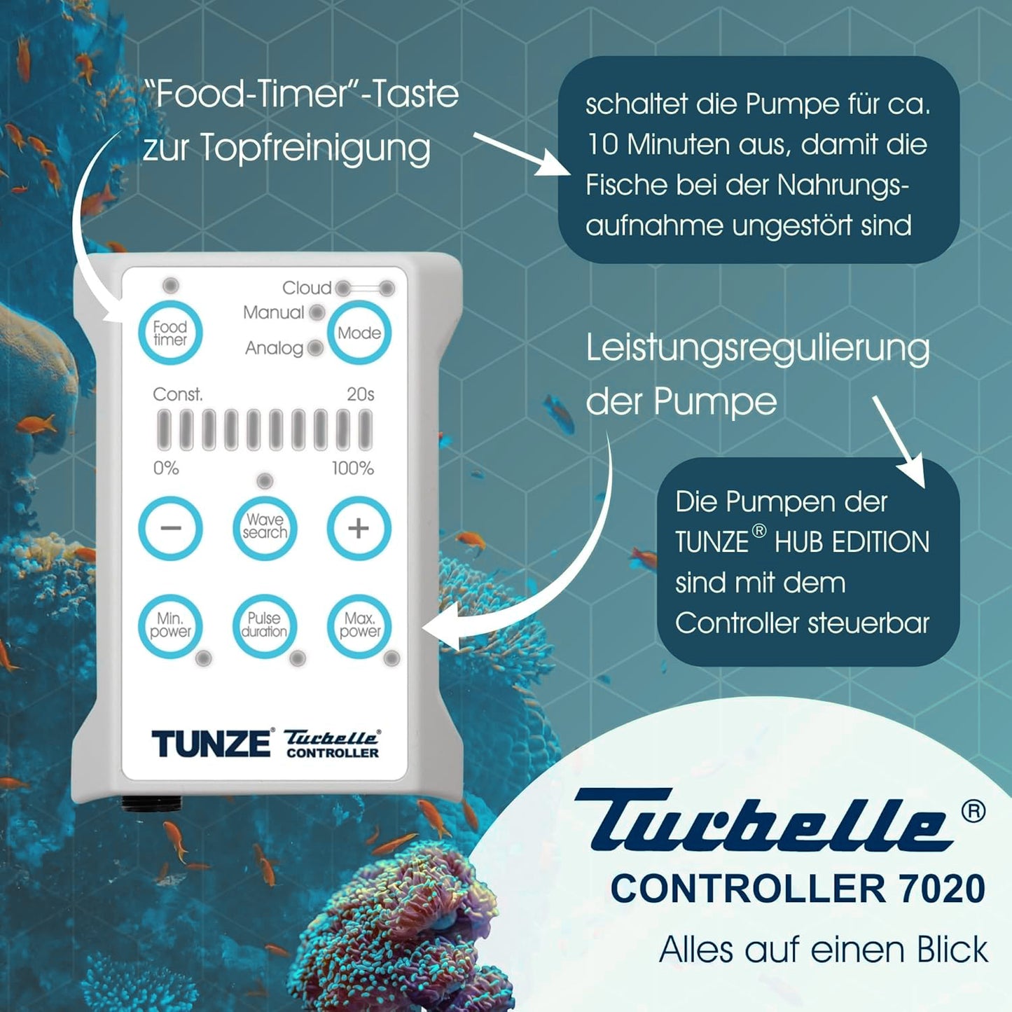 Tunze Turbelle Nanostream 6095 Wide Flow Strömungspumpe HUB Edition (max. 9500 l/h) (6095.005)
