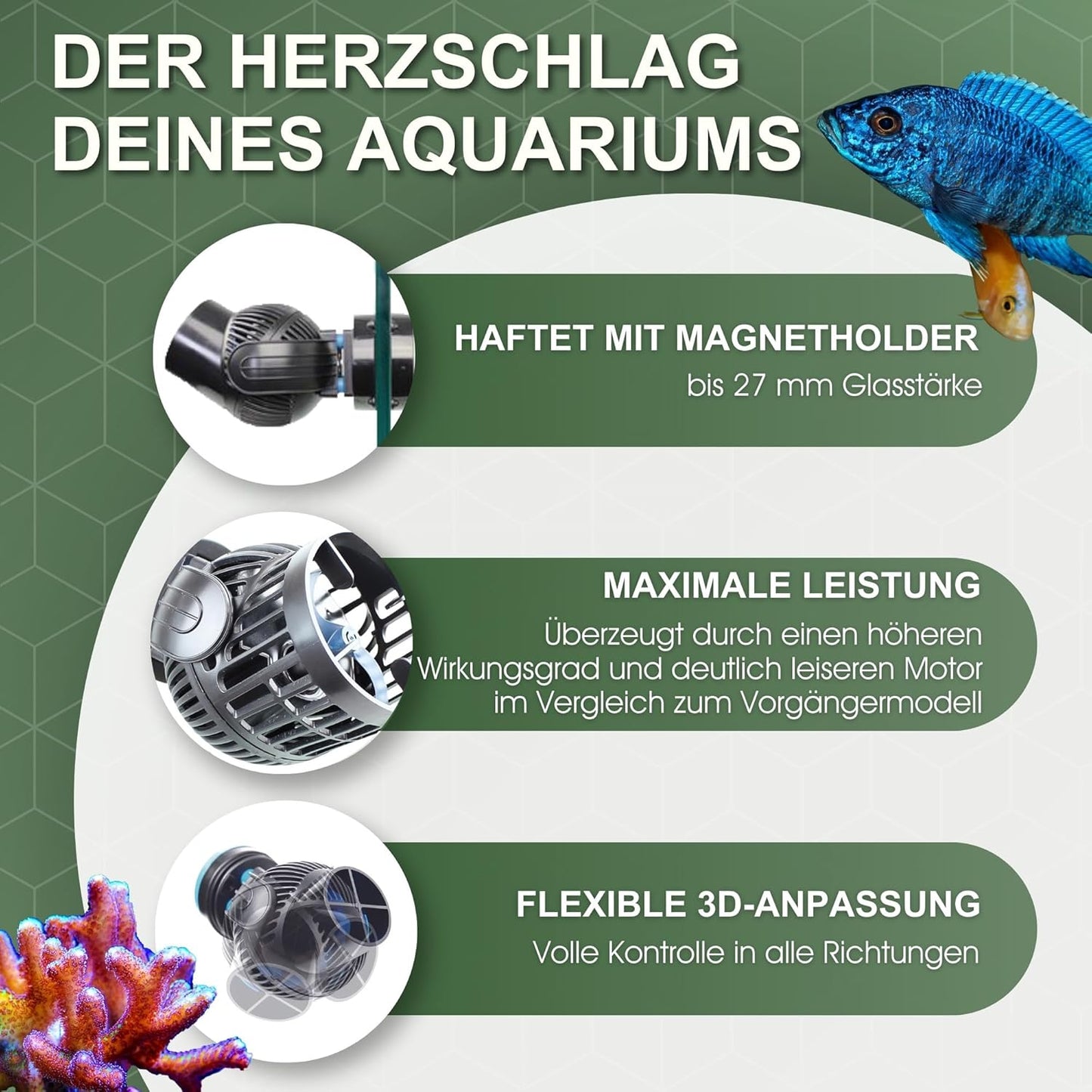 Tunze Turbelle Stream 6255 eco HUB Edition (max. 17.000 l/h / bis 27mm Glasstärke) (6255.005)