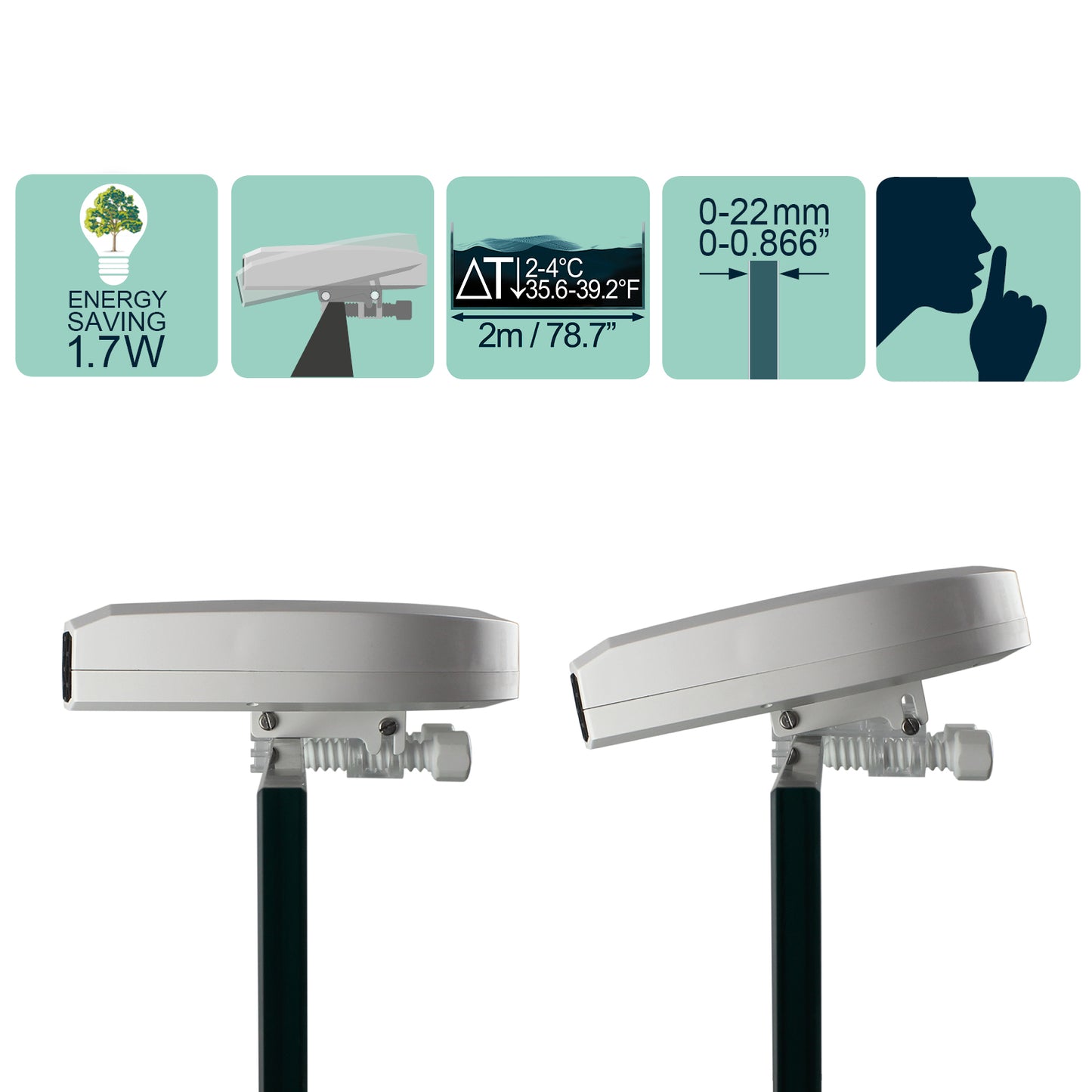 Tunze Aquawind eco chic Lüfter (7028.500)