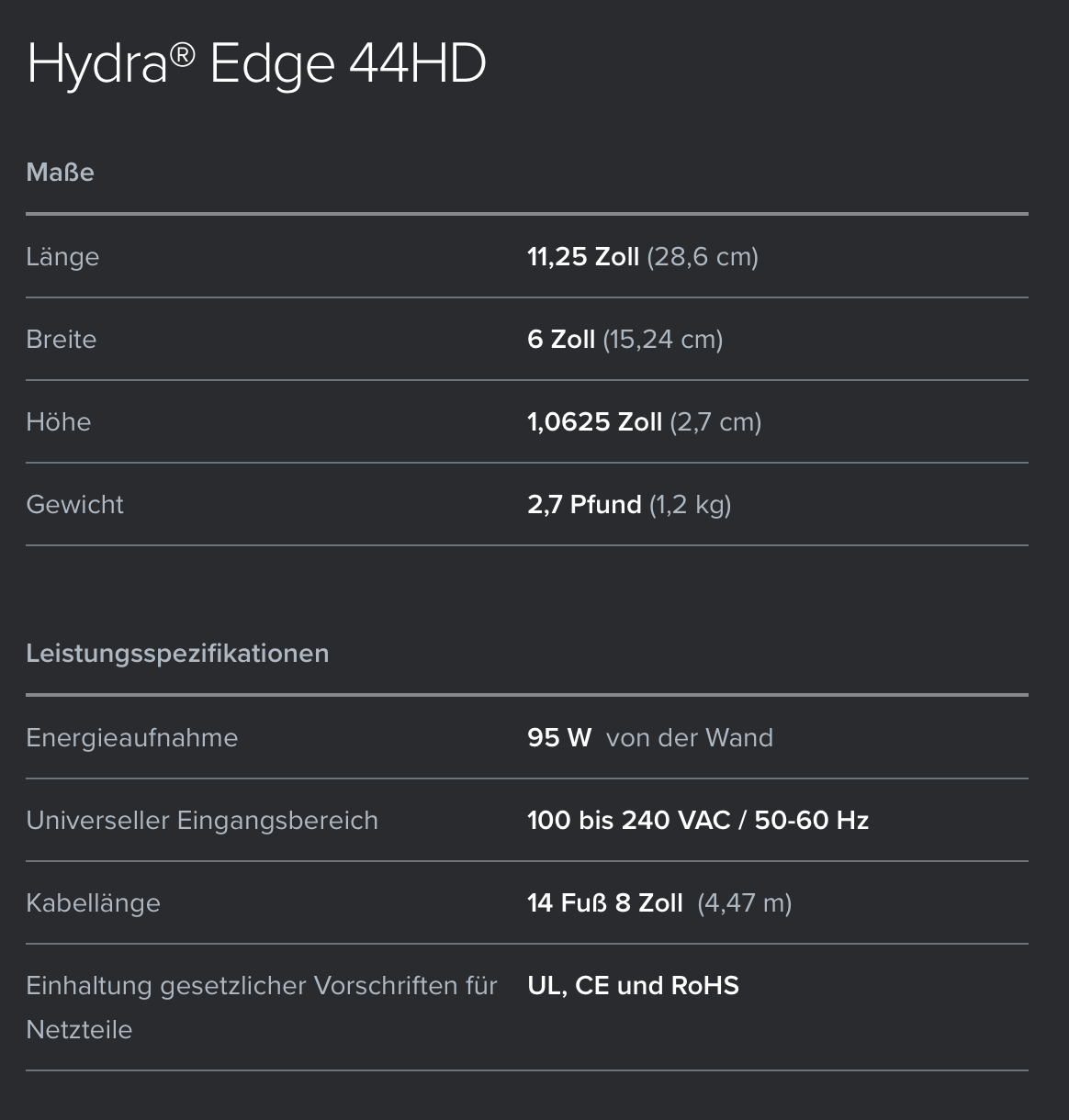 AI Hydra Edge 44HD LED Light (95 W)