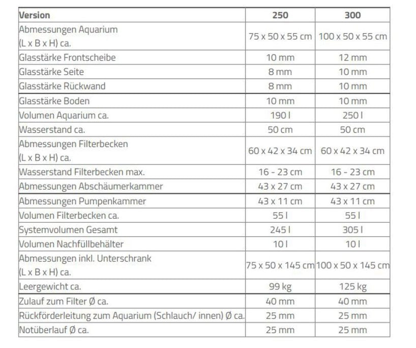 Aqua Medic Armatus 300 weiß 100x50x55 cm
