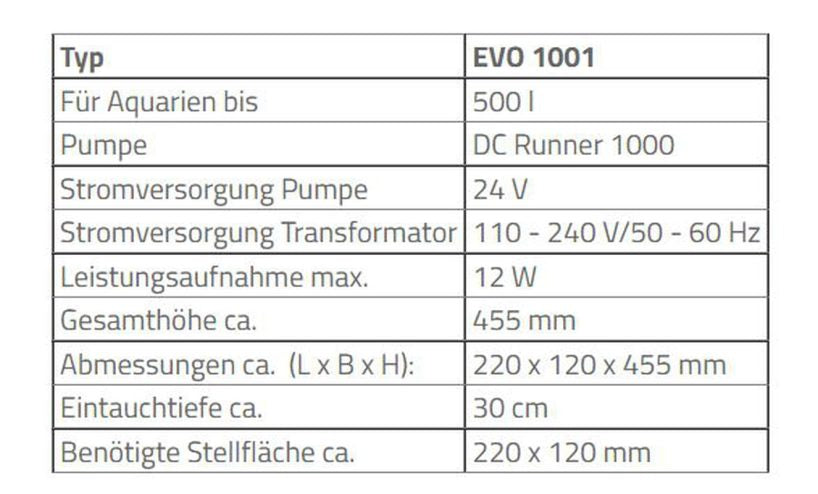 Aqua Medic Abschäumer Evo 1001 bis 500 Liter