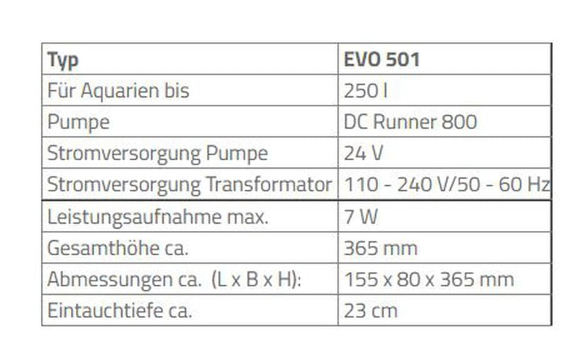 Aqua Medic Abschäumer Evo 501 bis 250 Liter