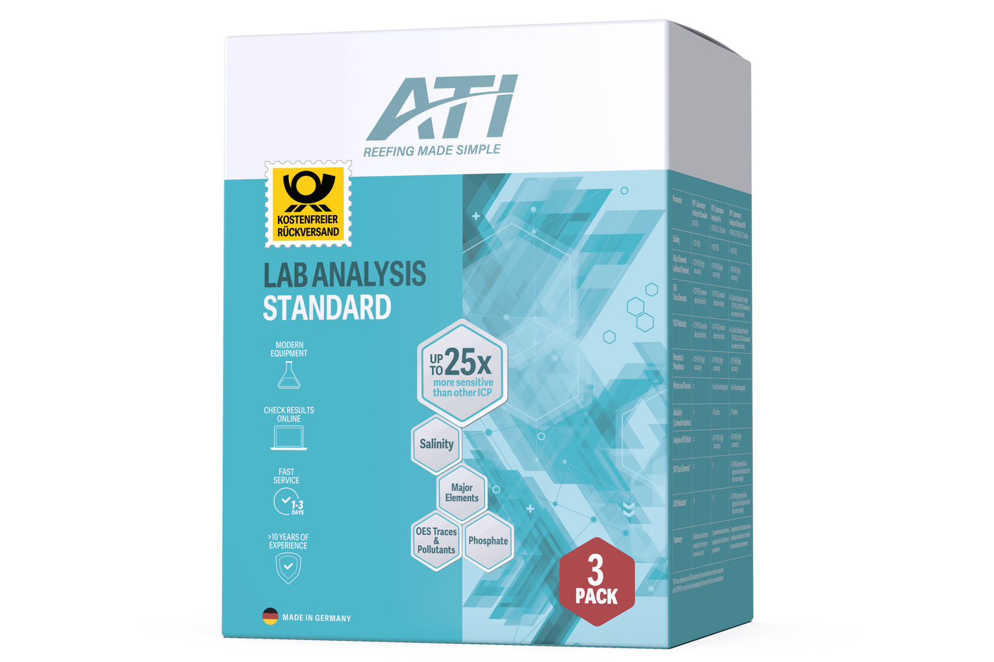 *NEU* ATI Lab Analysis Standard inkl. Rückversand DE ICP (3 St.)