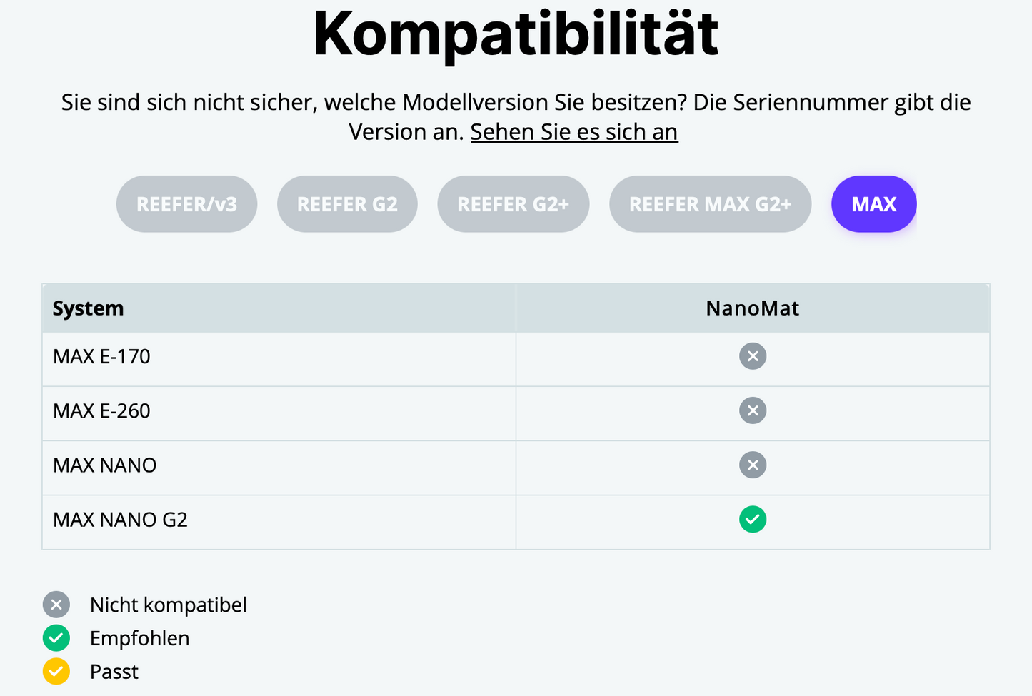 Red Sea NanoMat Vliesfilter (max. 200L) (R35400EUR)