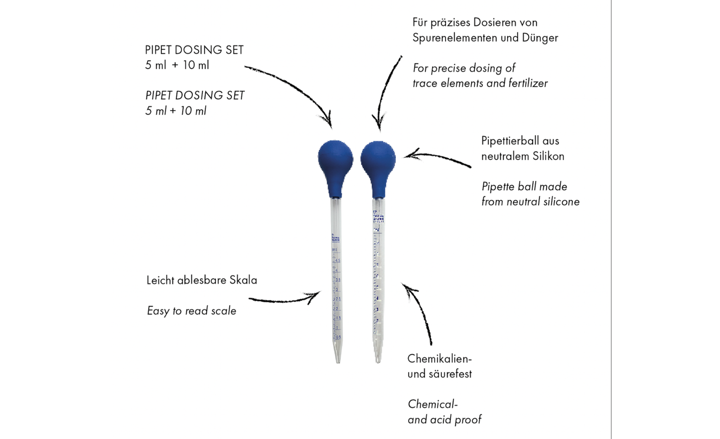 Fauna Marin Pipet Dosing Set 5 ml/10 ml (2 Pipetten zur Feindosierung)