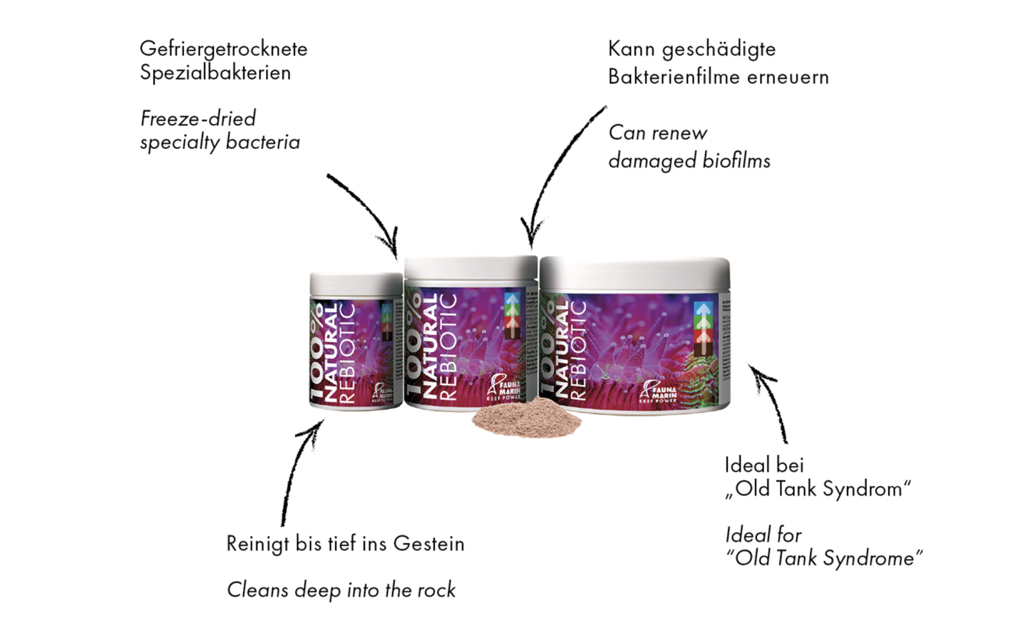 Fauna Marin ReBiotic 100% natural gefriergetrocknete Spezialbakterien-Mischung 125 g