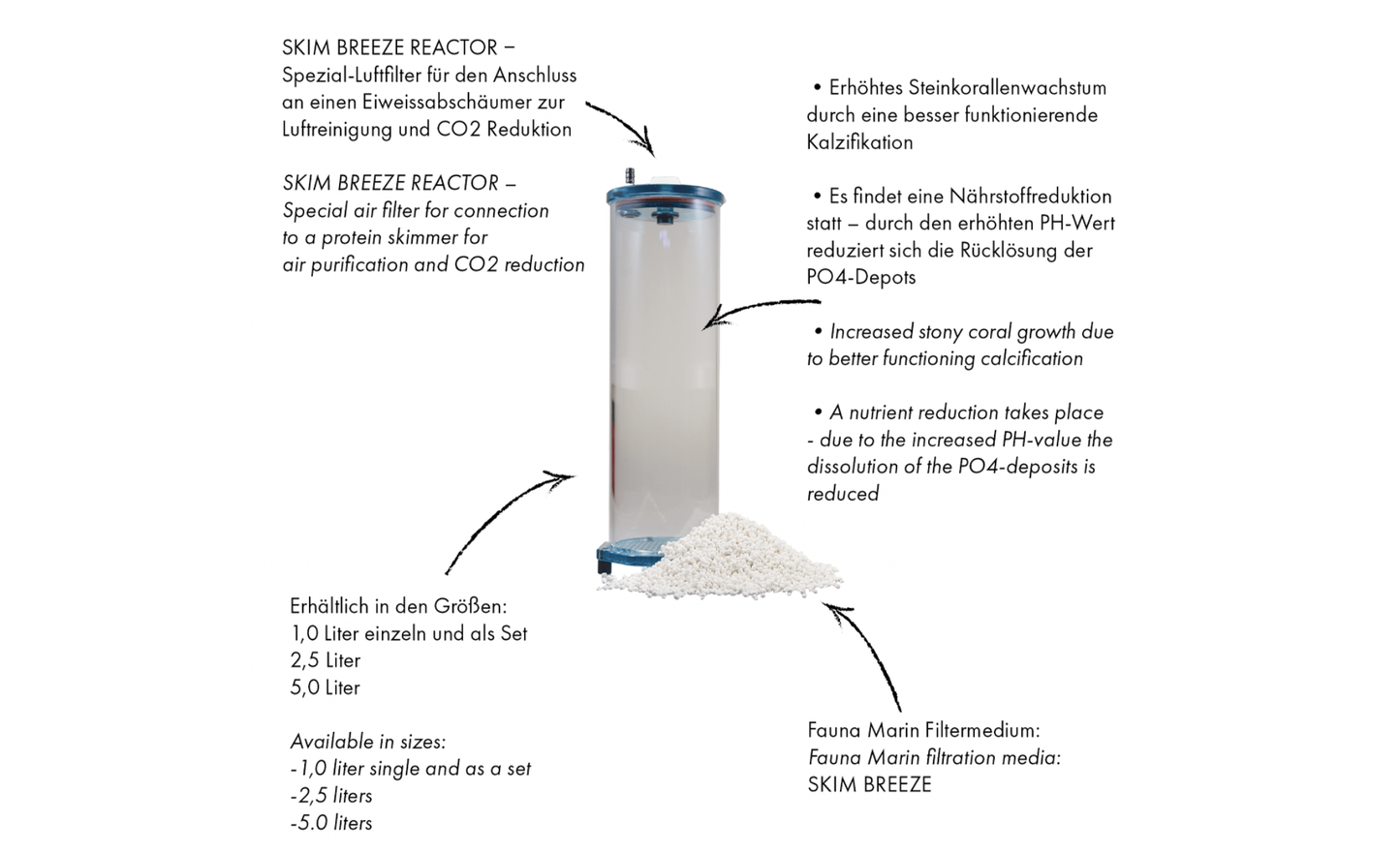 Fauna Marin Skim Breeze Reactor S 1 Liter