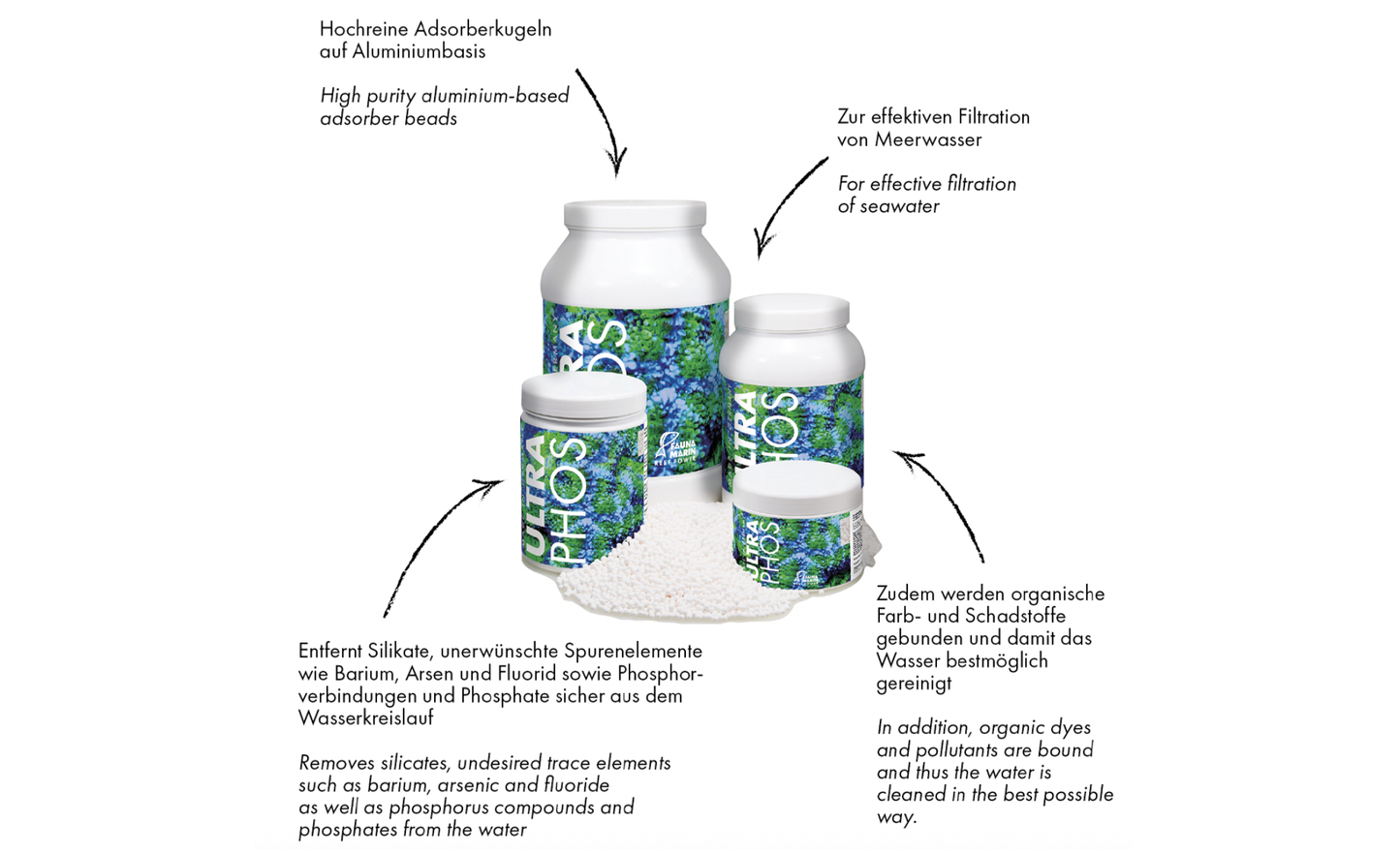 Fauna Marin Ultra Phos PO4 Adsorber Alu 365 g