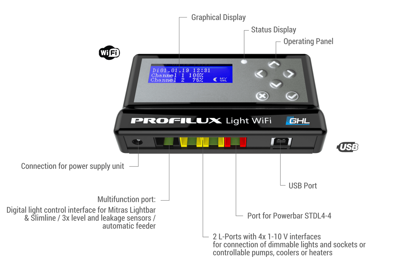 GHL ProfiLux Light WIFI schwarz universal