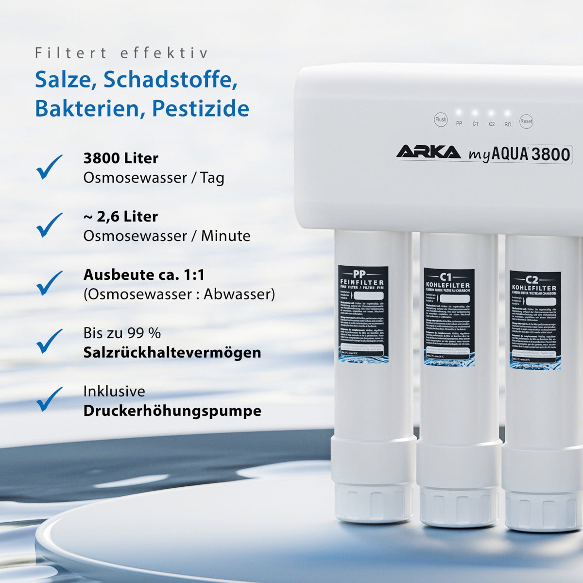 *NEU* ARKA myAqua 3800 Umkehrosmoseanlage 3800 (L/Tag)