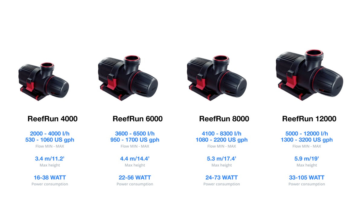 *NEU* Red Sea ReefRun G2 4000 DC Pump (Controller exklusiv) (R35710EUR)