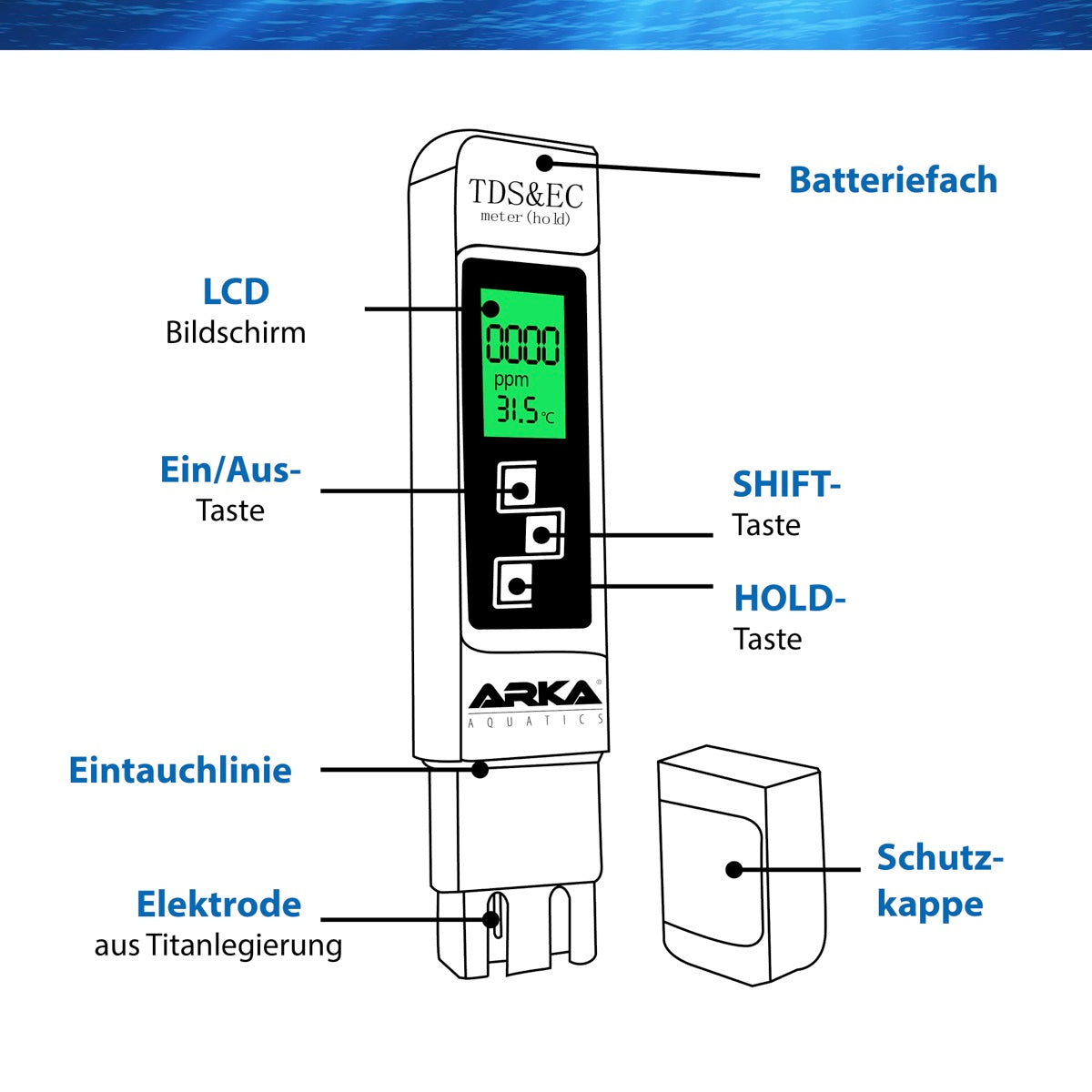 ARKA myAqua TDS/EC Messgerät