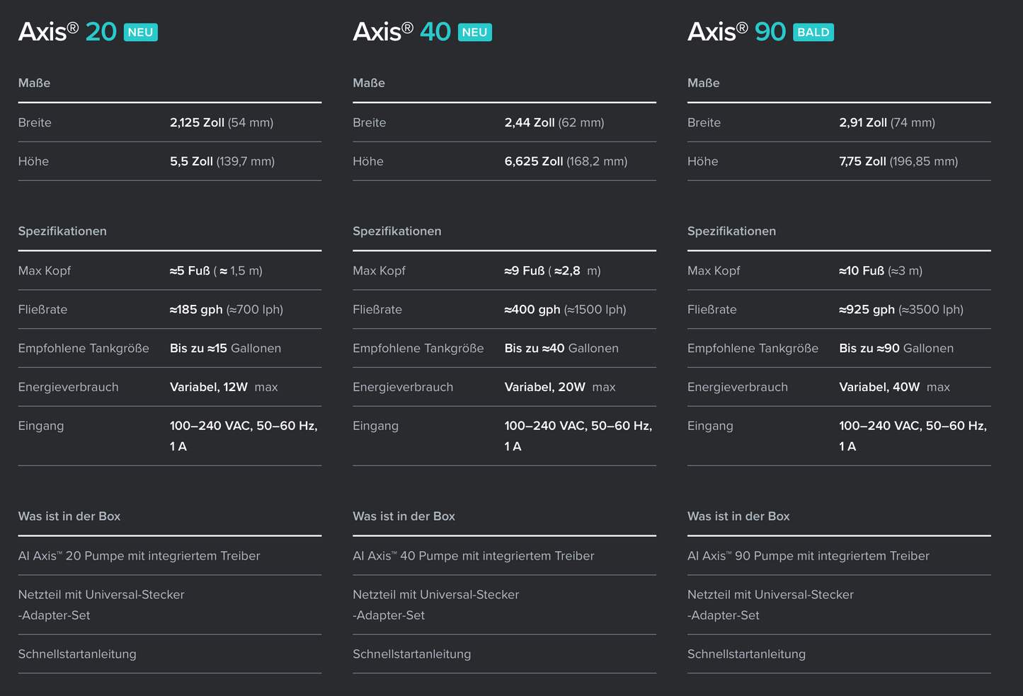 AI Axis 20 Zentrifugalpumpe (700 l/h)