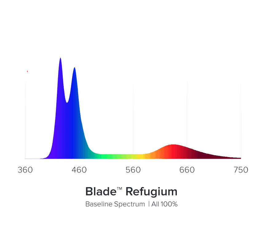 AI Blade REFUGIUM 30,7 cm / 20 W