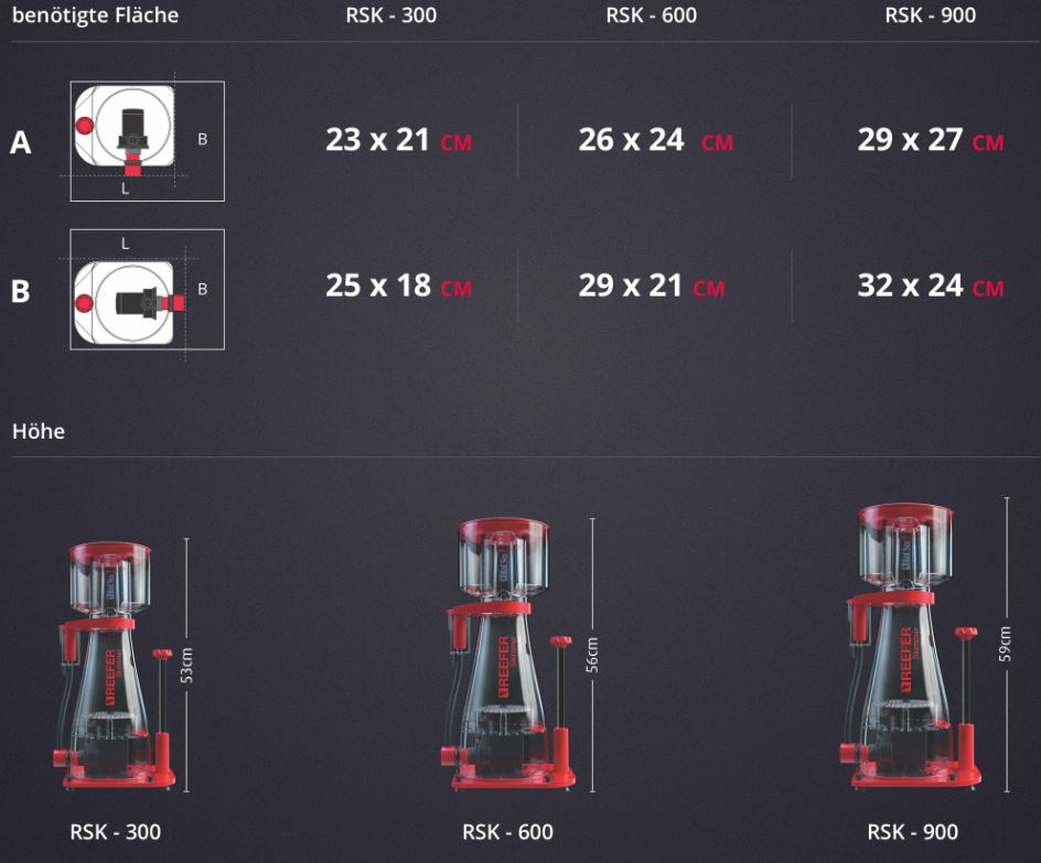 Red Sea Reefer Skimmer Abschäumer 300 (PSK 600) (R50503)