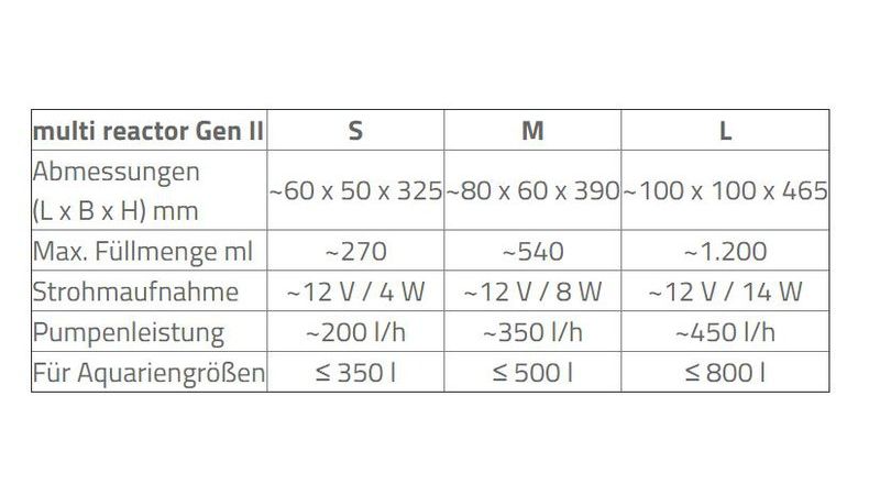 Aqua Medic multi reactor L - Gen II
