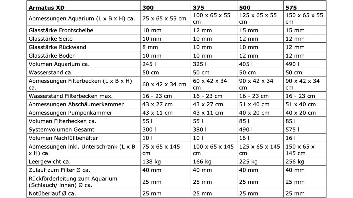 Aqua Medic Armatus 375 XD weiß 100x65x55 cm