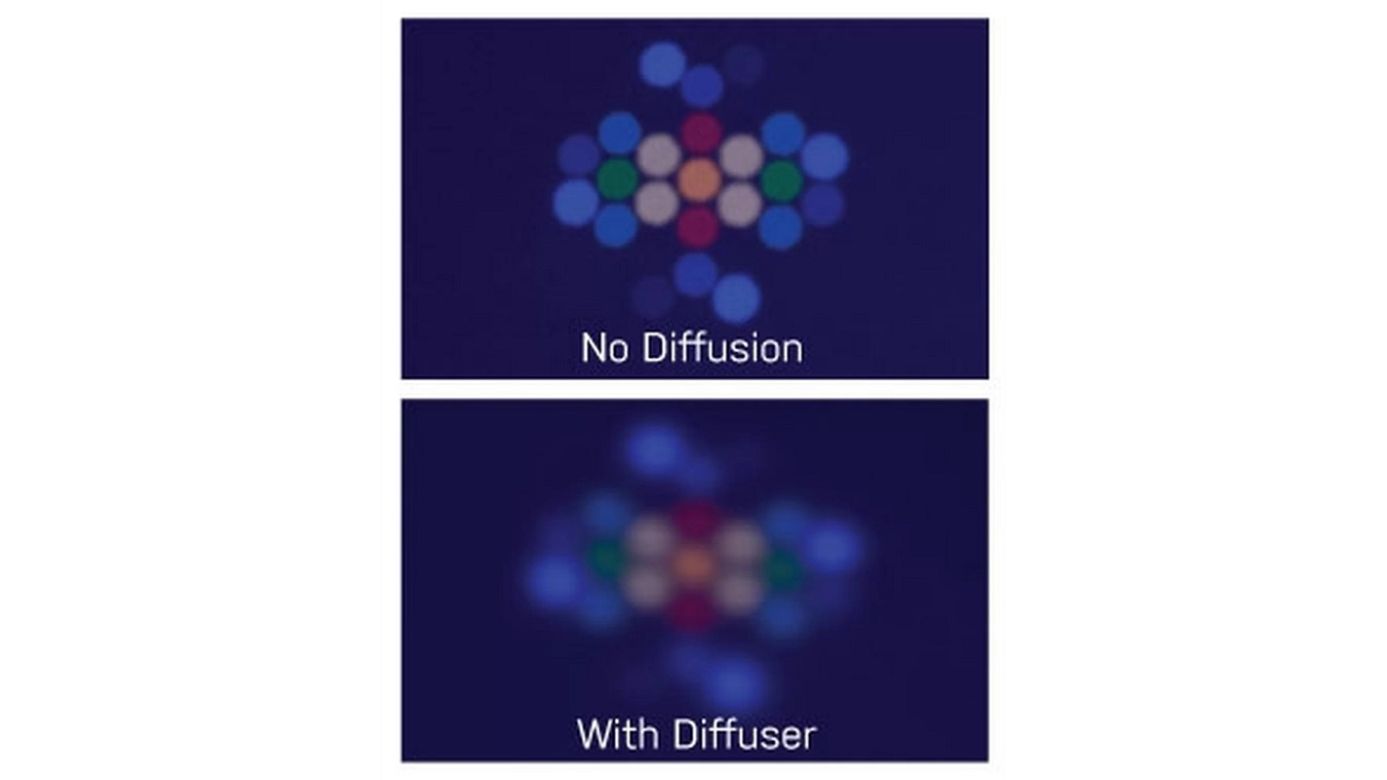 Ecotech Marine Radion XR30 G4 Diffuser