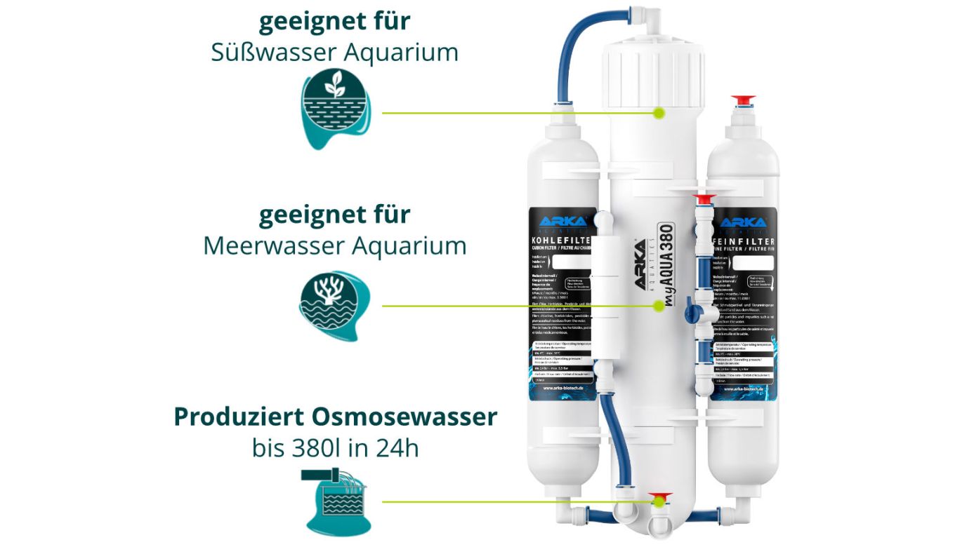 ARKA myAqua 380 Umkehrosmoseanlage 380 L/Tag