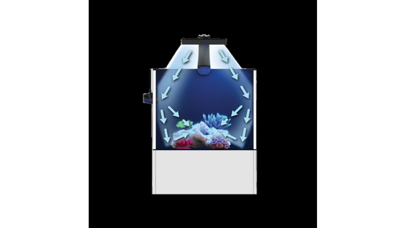 Ecotech Marine Radion XR15 G6 Pro LED