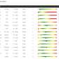 *NEU* Reef Zlements ICP Test Complete MS & OES + RO