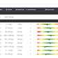 *NEU* Reef Zlements ICP Test Complete MS & OES + RO
