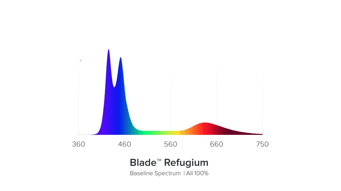 AI Blade REFUGIUM 30,7 cm / 20 W