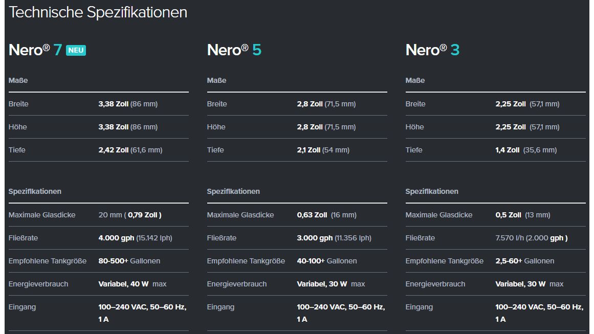 AI Nero 7 Strömungspumpe (max. 15142 l/h)