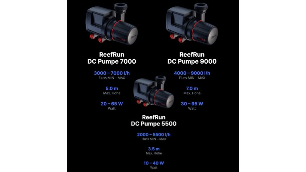 Red Sea ReefRun 7000 DC Pump (Controller exklusiv) (R35520EUR)