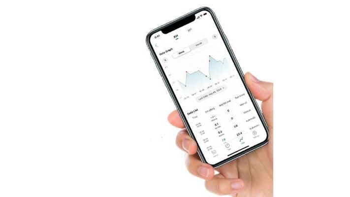 AKTION: D-D Kamoer KH Manager Komplettset