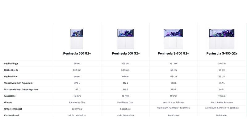 Red Sea REEFER™ Peninsula G2+ 350 System Raumteiler Weiß (R43502G2P-EUR)