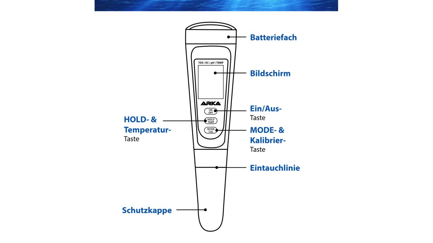 ARKA myAqua ph/TDS/EC Messgerät