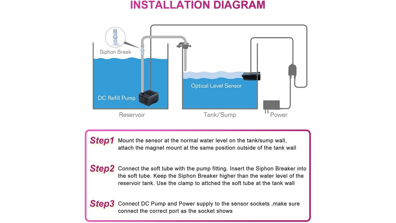Jecod/Jebao Jebato-150 Nachfüllautomatik mit optischem Sensor