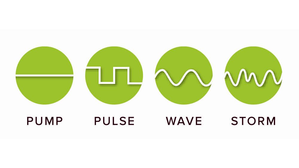 D-D Funktion 5000 DC Pumpe (max. 5000 l/h)