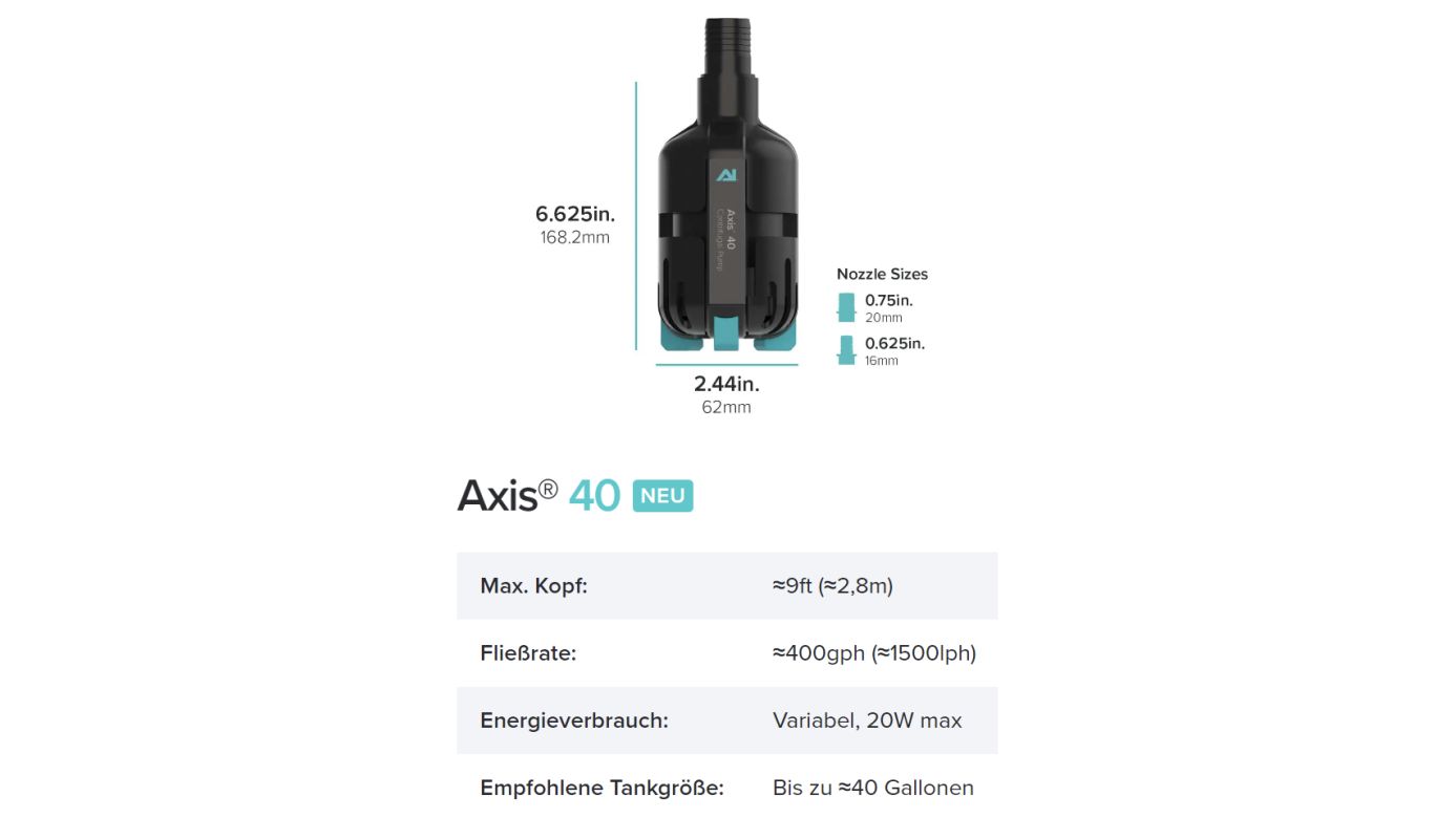 AI Axis 40 Zentrifugalpumpe (1500 l/h)