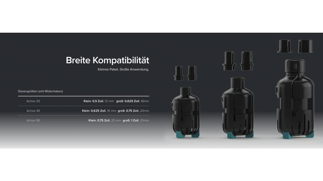 AI Axis 40 Zentrifugalpumpe (1500 l/h)