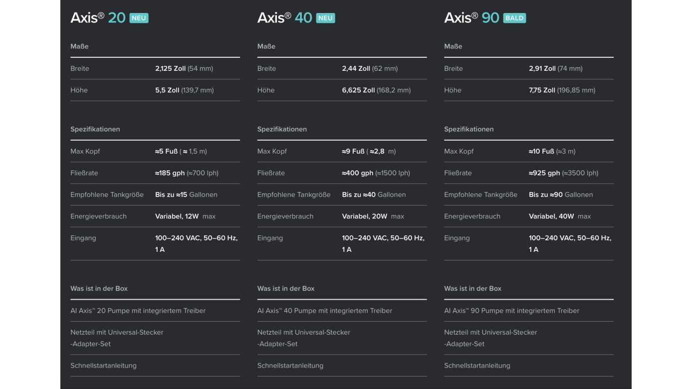 AI Axis 20 Zentrifugalpumpe (700 l/h)