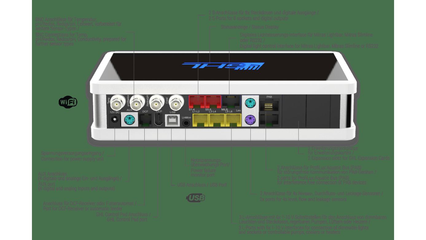 GHL ProfiLux 4 Aquariencomputer Weiß Schuko