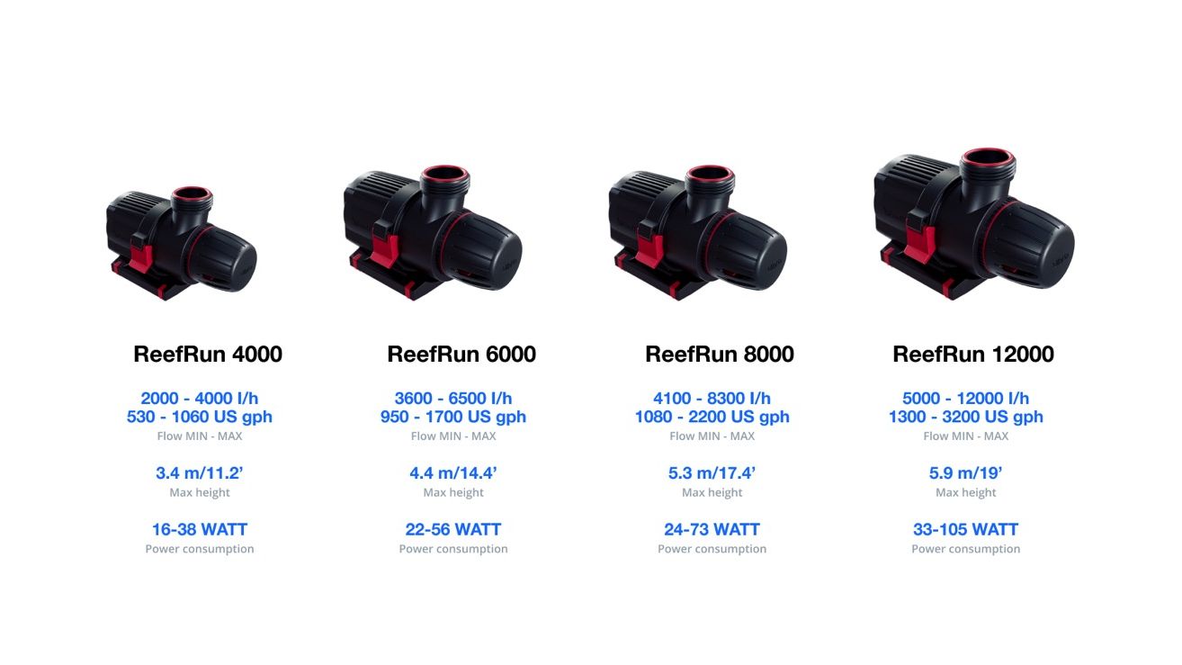 Red Sea ReefRun G2 4000 DC Pump (Controller exklusiv) (R35710EUR)
