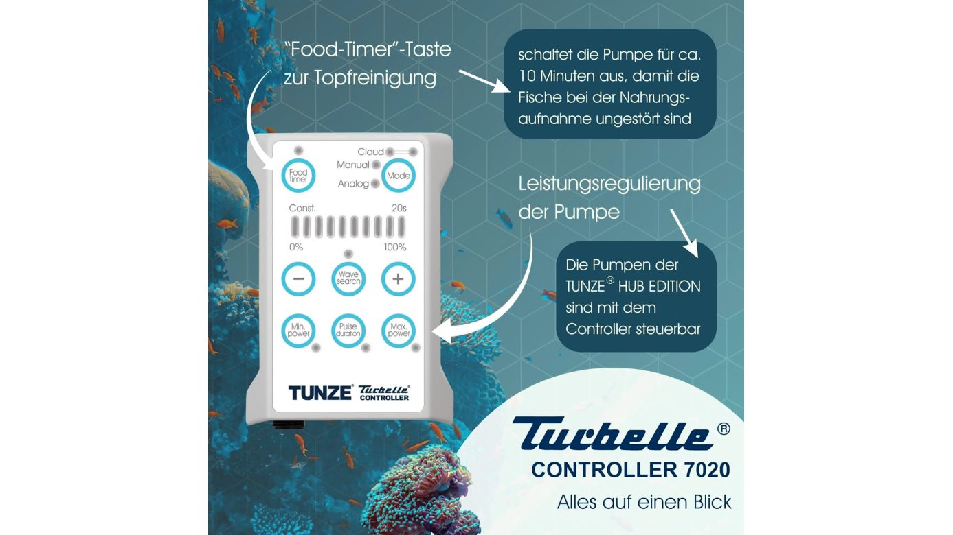 Tunze Turbelle Stream 6255 eco HUB Edition (max. 17.000 l/h / bis 27mm Glasstärke) (6255.005)