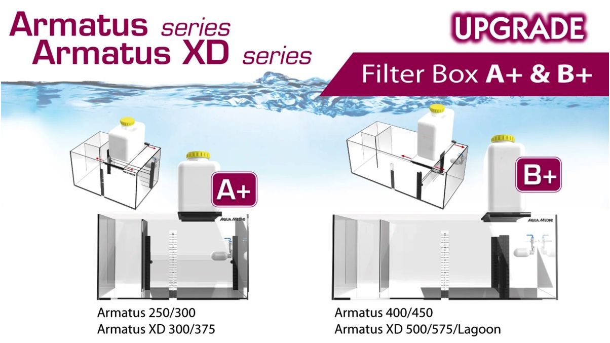 Aqua Medic Armatus 400 weiß 125x50x55 cm