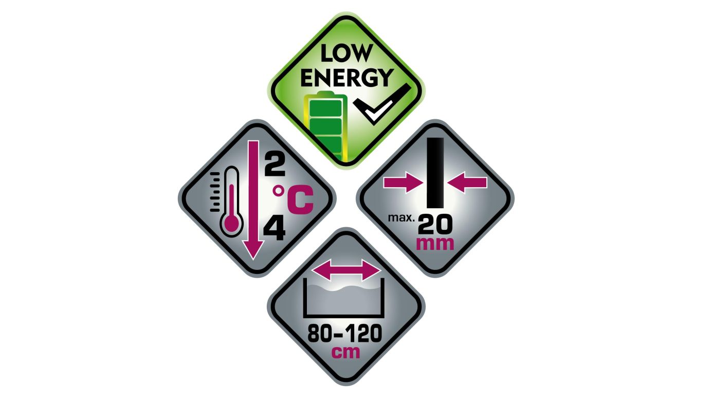 Aqua Medic X-Flow 3000 Querstromventilator Lüfter