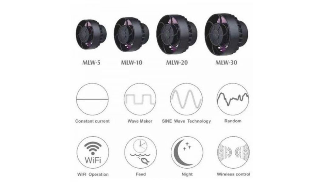 Jecod  MLW 30 WIFI Pumpe B-Ware (443)