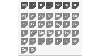 *NEU* Tropic Marin ICP Water Analysis Meerwasser Laboranalyse (6er Set)