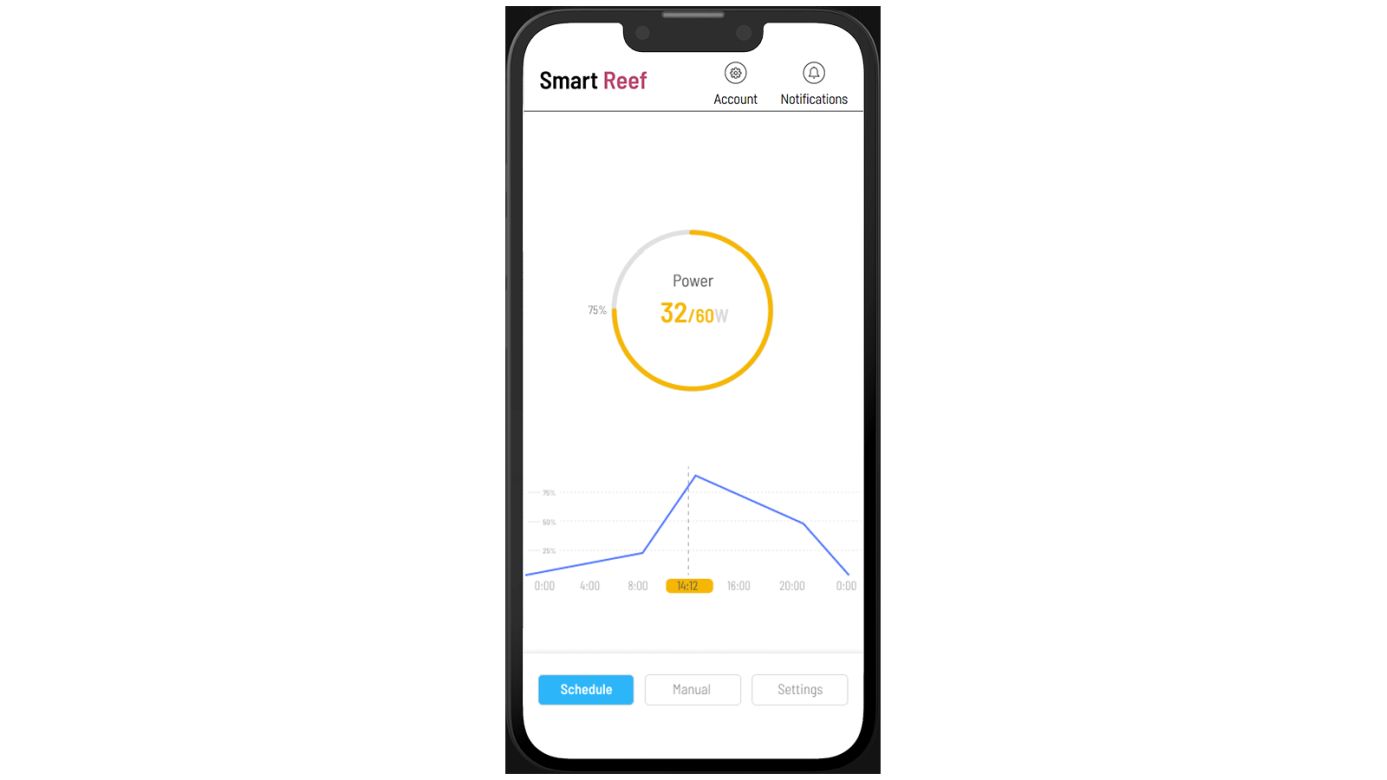 Reef Factory Reef flare Bar 2 S schwarz (60cm)