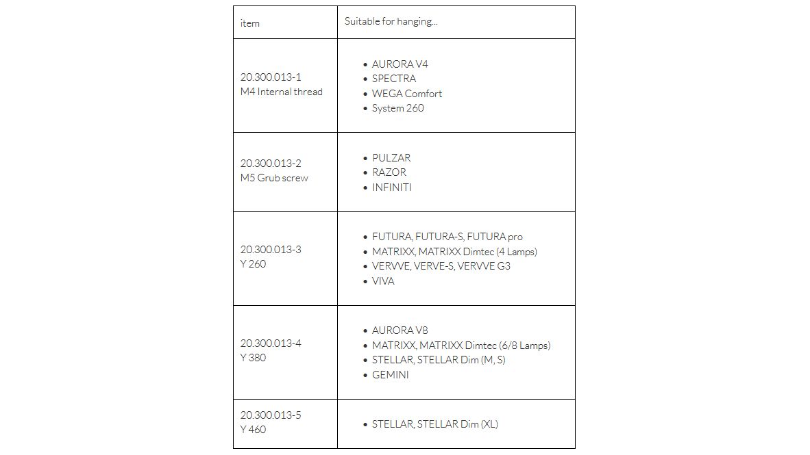 Giesemann PULZAR RAZOR Hängesystem Seilaufhängung B - M5 Gewindestift
