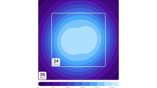 AI Hydra 64HD LED weiß (135 W)